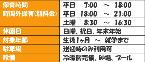 神奈川県厚木市 ゆりかご保育園(ゆりかごほいくえん)- 概要